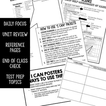 Landforms, Topography I Can Posters Landforms Posters, Earth Science Activity - preview 3