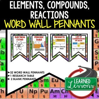 Elements, Compounds, Reactions Word Wall Pennants (Physical Science Word Wall) - preview 1