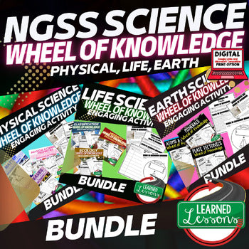 NGSS Science Wheel of Knowledge Bundle | Life, Earth & Physical Science - preview 1