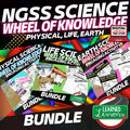 NGSS Science Wheel of Knowledge Bundle | Life, Earth & Physical Science - preview 1