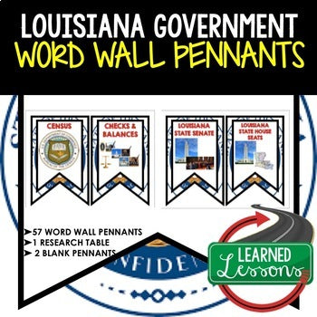 Louisiana Government Word Wall Pennants, Louisiana History Word Wall - preview 1
