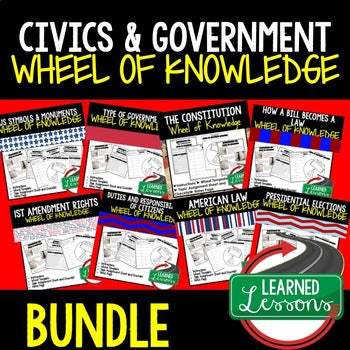 Types of Economies Activity, Wheel of Knowledge - preview 2