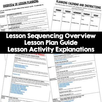 13 Colonies Lesson Plan Guide American History Lesson Plans Back To School - preview 4