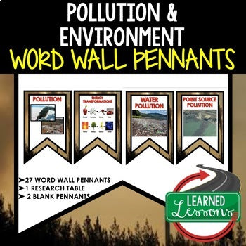 Pollution Word Wall Pennants  Earth Science Word Wall Energy Use Word Wall - preview 1