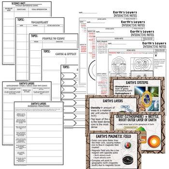 Earth's Layers Guided Notes & PowerPoints NGSS Earth Science Guided Notes - preview 2