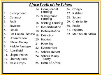 Africa South of Sahara Word Wall World Geography Word Wall Geography Posters - preview 2
