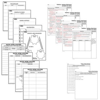 Politics, Voting, Elections Guided Notes PowerPoint, Google Flipped Classroom - preview 3