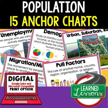 Population Anchor Charts (World Geography Anchor Charts) - preview 1