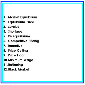 Price, Supply, and Demand Word Wall Economics Word Wall - preview 2