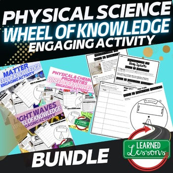 Light Waves Activity, Wheel of Knowledge Interactive Notebook - preview 4