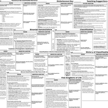 Classification Science Reading Comprehension Passages and Questions Google - preview 2