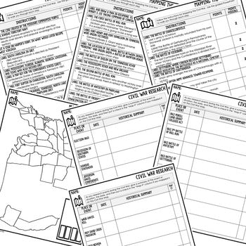Civil War Map Activity Lesson Research, Mapping the Civil War FREE - preview 2