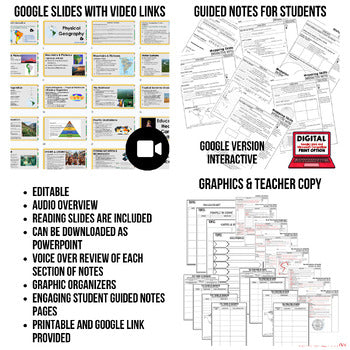 World Geography Guided Notes Bundle | PowerPoints | Google Slides - preview 2