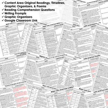 Geography of Latin America DBQ Reading Activity Google DBQ Close Reading - preview 2
