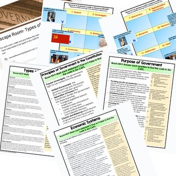 Types of Government Digital Escape Room, Breakout Room, Activity Pages No Prep - preview 2