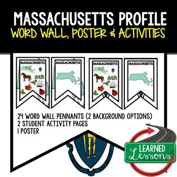 Massachusetts History Word Wall, State Profile, Massachusetts Activities Posters - preview 1
