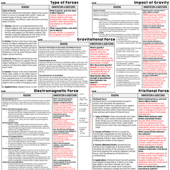 Earth's Forces Science Reading Comprehension Passages and Questions Google - preview 3