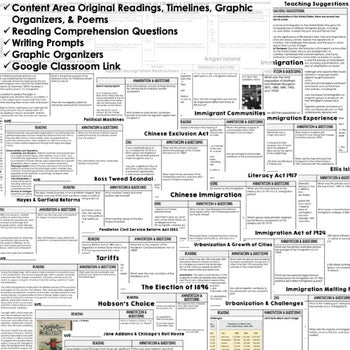 Immigration | Urbanization DBQ Close Reading Textbook Replacement Google Print - preview 2