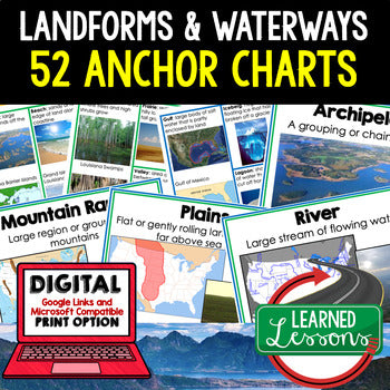 Landforms & Waterways  Anchor Charts (World Geography Anchor Charts) - preview 1