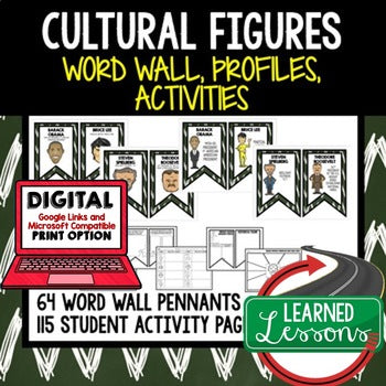 American & World Cultural Figures Word Wall | U.S. History Biography Posters - preview 1