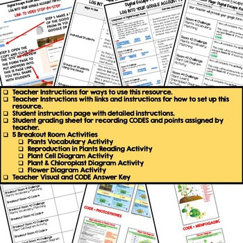 Plants Digital Escape Room Breakout Room Plants Activity Life Science Activity - preview 3