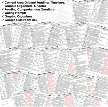 Geography of Canada DBQ Reading Activity Google DBQ Close Reading FREE - preview 2