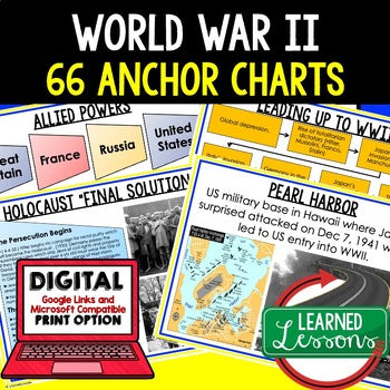 American History Anchor Charts: World War II Anchor Charts - preview 1