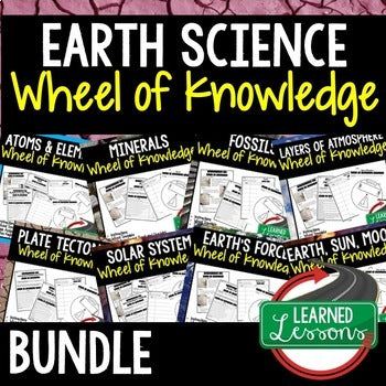 Earth, Sun, Moon Activity, Wheel of Knowledge Interactive Notebook - preview 2