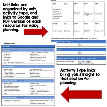 World Geography Full Curriculum, World Geography Activities, Mega Bundle Mapping - preview 3