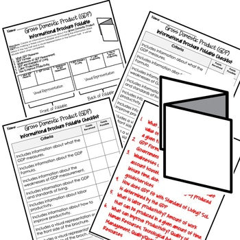 Gross Domestic Product GDP Activity Foldable, Economics Curriculum - preview 2