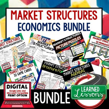 Market Structures Activities Bundle | Economics | Print & Digital - preview 1