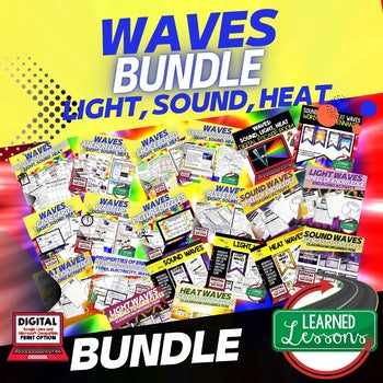 Properties of Energy Bundle | Physical Science Curriculum | NGSS Print & Digital - preview 4