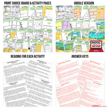Atmosphere Choice Board, Atmosphere Activities, Climate Weather Activities - preview 2
