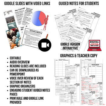 Population & Migration Guided Notes PowerPoints, Video for Flipped Classroom - preview 2