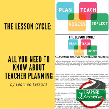 Planning: Everything a Teacher Needs to Know | Teacher Professional Development - preview 1