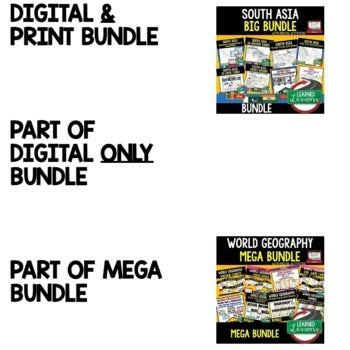 South Asia Agenda PowerPoint & Google Slides World Geography Agenda - preview 2