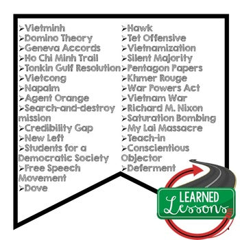 Vietnam War Word Wall Pennants US History Word Wall - preview 2