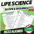 Life Science Pacing Guide, Biology Pacing Guide Life Science Curriculum - preview 1