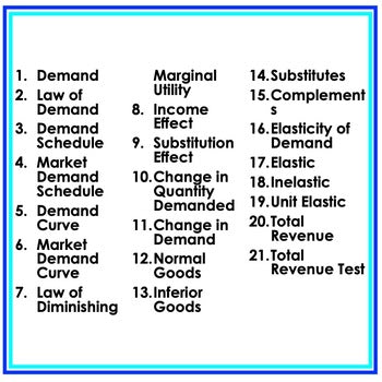Demand GAME CARDS, Economics test Prep, Economics Activity - preview 3