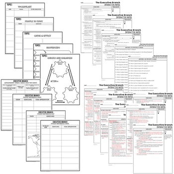 Executive Branch Guided Notes and PowerPoints, Google & Print, Videos - preview 3