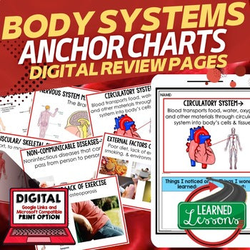 Human Body Systems Posters | Life Science Anchor Charts | Health & Disease - preview 1