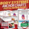 Human Body Systems Posters | Life Science Anchor Charts | Health & Disease - preview 1
