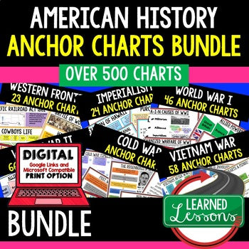 FREE American History Anchor Charts | U.S. History Posters & Classroom Decor - preview 4