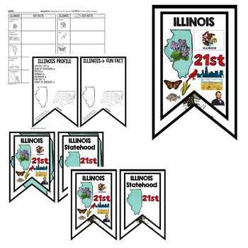 Illinois History Word Wall, State Profile, Illinois Activities US History Poster - preview 2