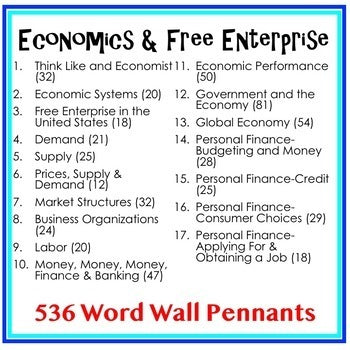 Economics Word Wall Bundle | Free Enterprise Vocabulary | Print & Google - preview 3