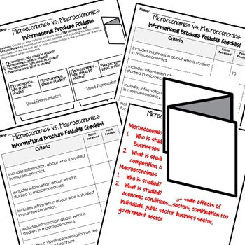Macroeconomics vs. Microeconomics Activity Foldable, Economics Curriculum FREE - preview 2