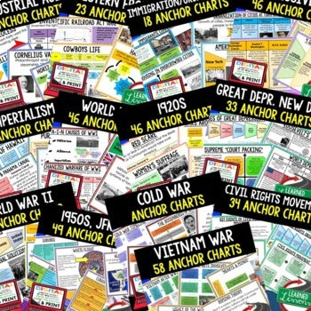 American History Anchor Charts Bundle | U.S. History Classroom Posters - preview 2