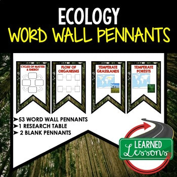 Life Science Word Wall Bundle | 343 Science Vocabulary Pennants | NGSS Classroom - preview 4
