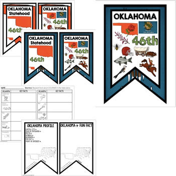 Oklahoma History Word Wall, State Profile, Oklahoma Activities US History - preview 2