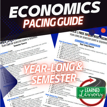 Economics Pacing Guide Activities Scope & Sequence Economics Curriculum - preview 1